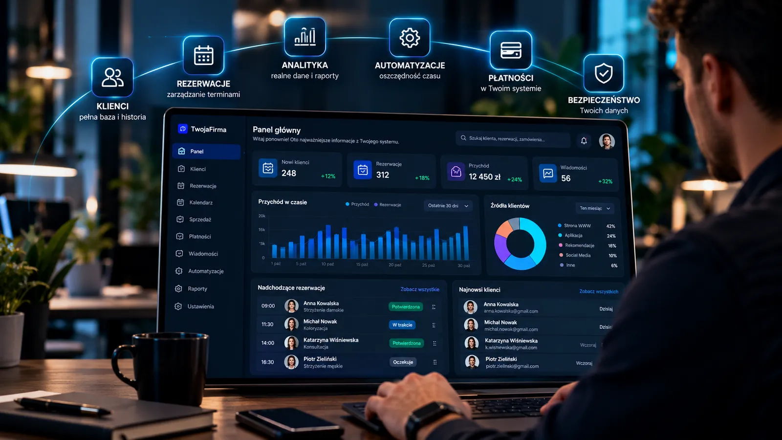 Wizualizacja systemu webowego CRM z panelem klientów, rezerwacji, analityki, płatności i automatyzacji