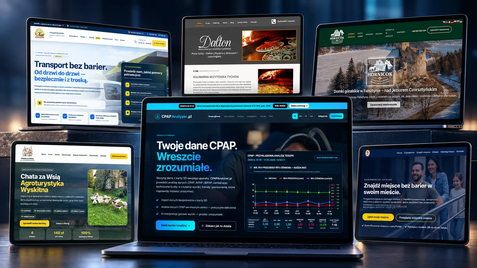 Wybrane projekty i realizacje Jendroszczyk.pl, w tym CPAPAnalyzer, ASKARS, Hornicok, Dalton Pizza, Agroturystyka Wyskitna i Przyjazne Miejsce