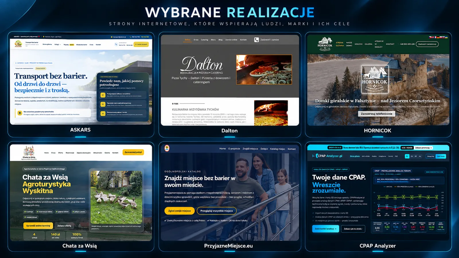 Wybrane realizacje Jendroszczyk.pl: ASKARS, Dalton, Hornicok, Agroturystyka Wyskitna, PrzyjazneMiejsce.eu i CPAPAnalyzer